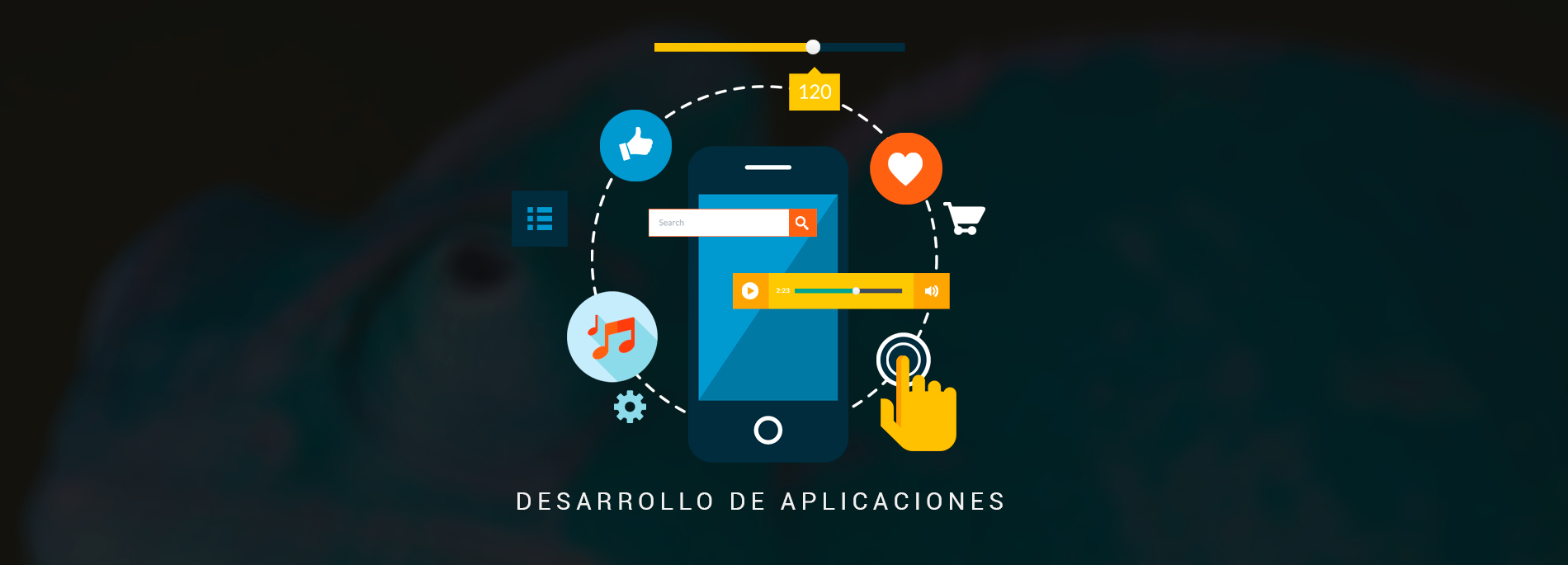 RichmonStudio páginas web